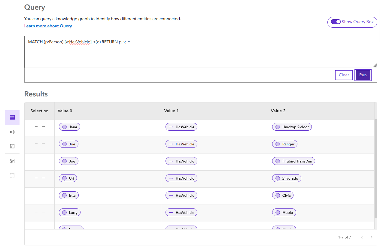 Relationships in which a Vehicle entity is the destination of the relationship are returned. Relationships in which a Vehicle entity is the destination of the relationship are returned.