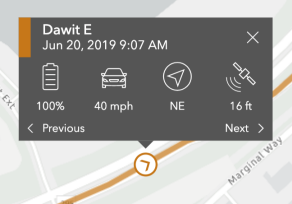Details of a track point Details of a track point